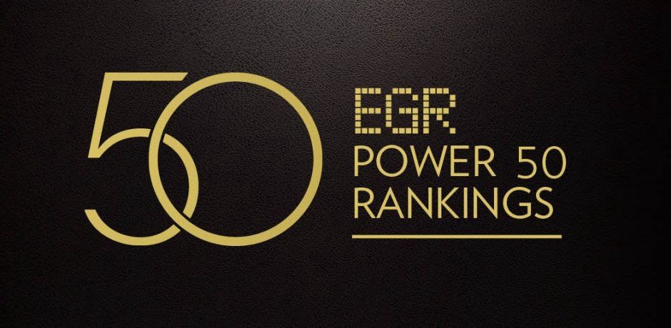 The Coingaming Group debuts on EGR Power 50 2018 rankings