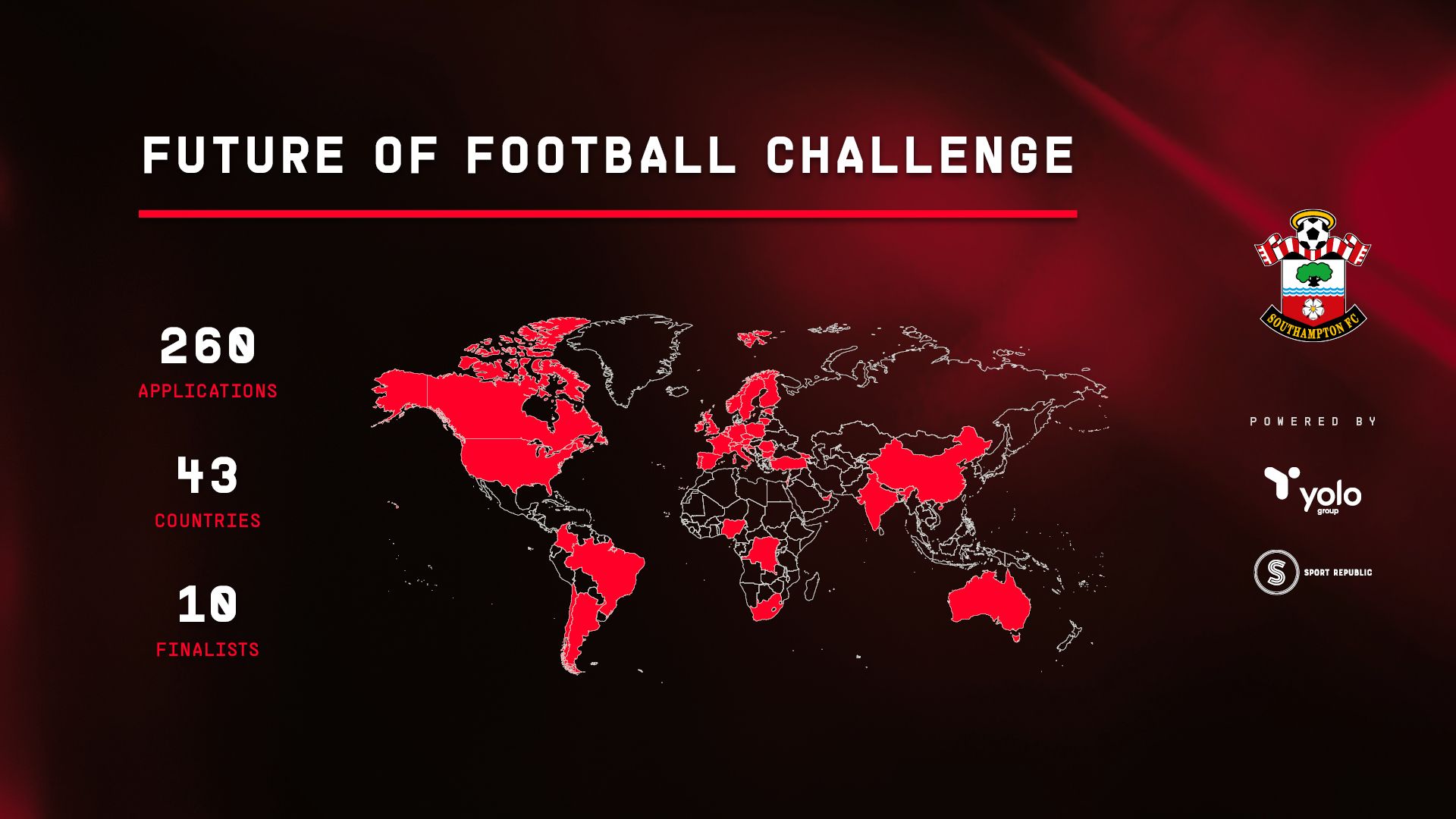 Ten teams join Southampton FC’s Future of Football Challenge